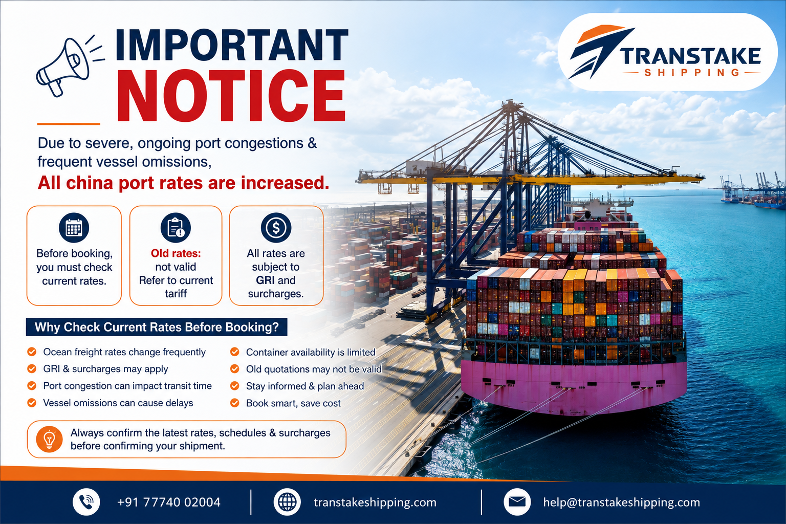 China Port Congestion and Rising Shipping Rates